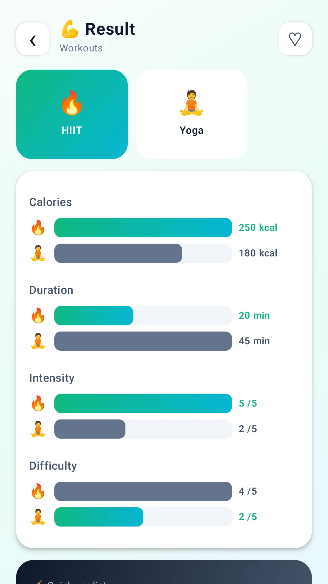 FitCompare comparison result screen